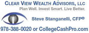 Clear View Wealth